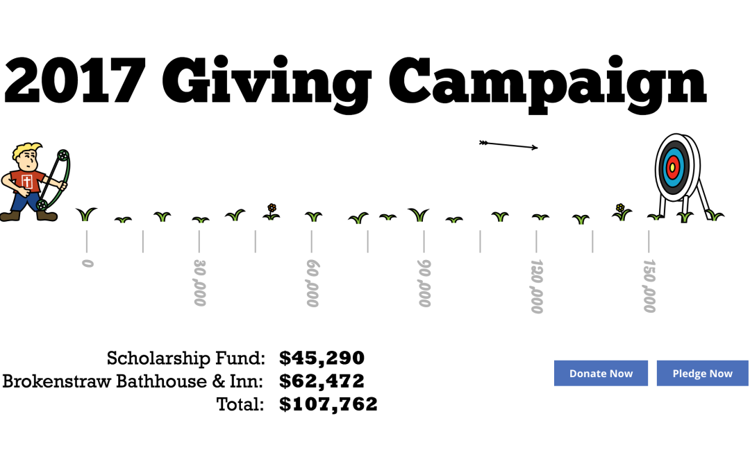 2017 Giving Campaign